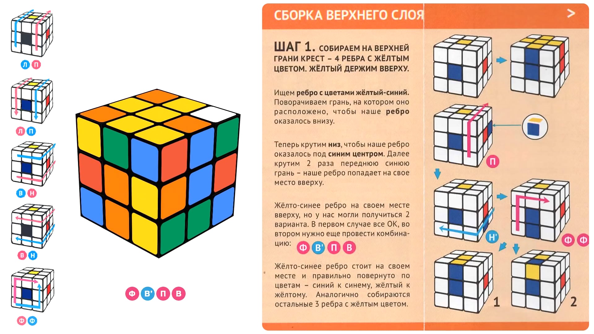 Картинка как собирать кубик рубик