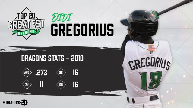 Didi Gregorius joins list of 20 Greatest Dragons