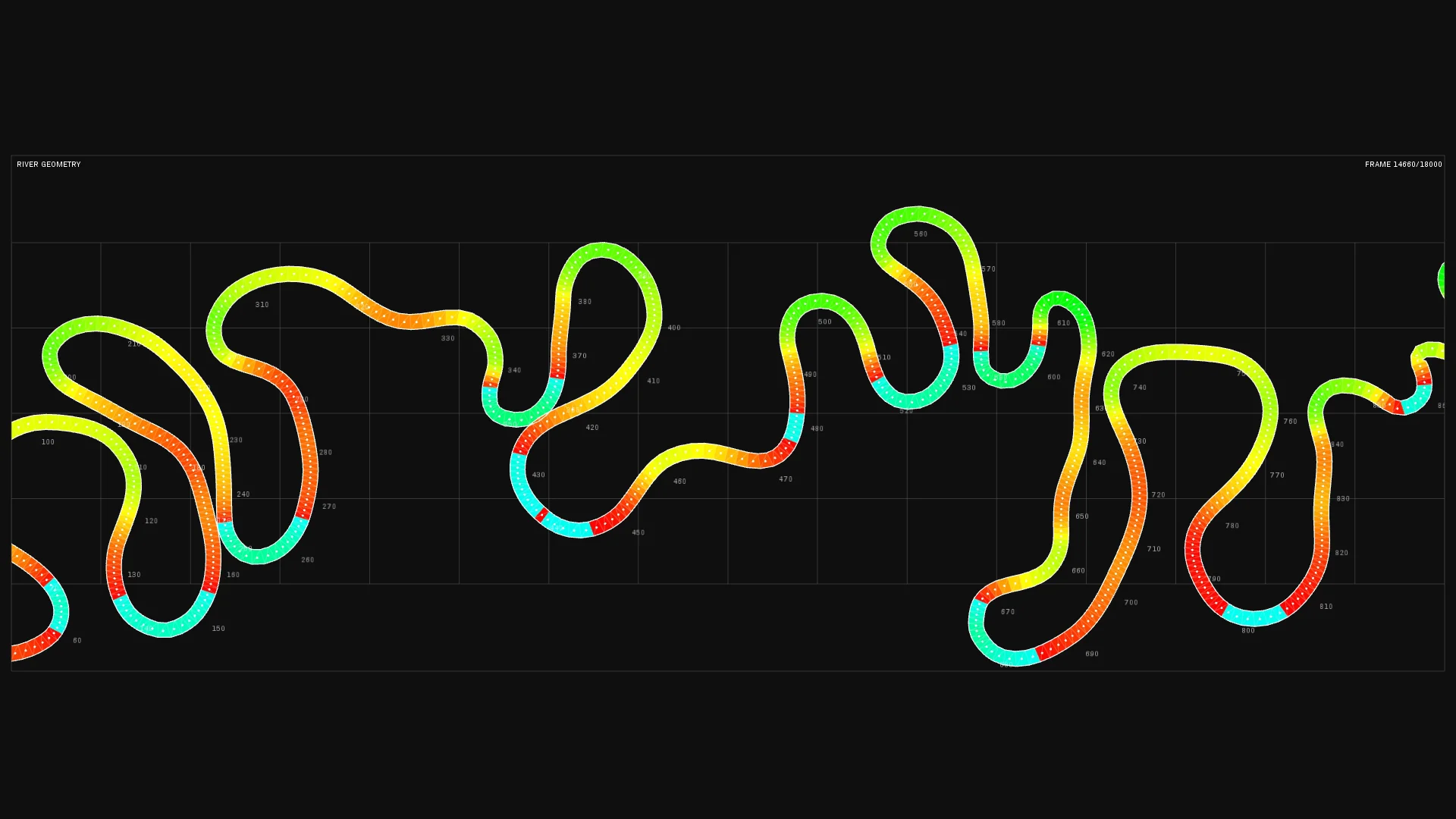 Meandering River code exploration & simulation on Vimeo