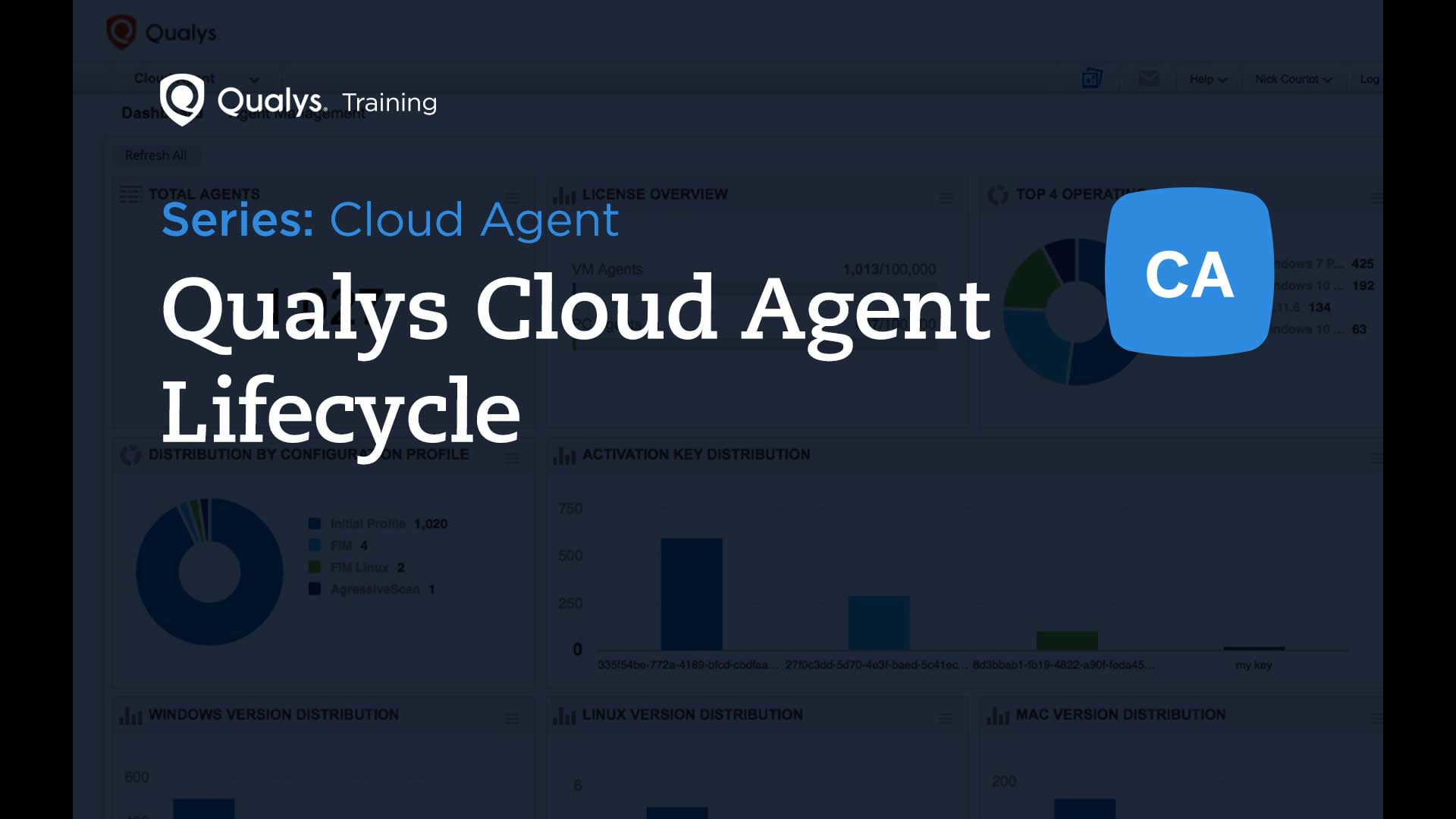 Qualys Cloud Agent Lifecycle