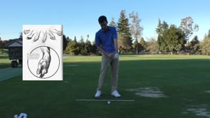 Member Question - Ben Hogan & Supination