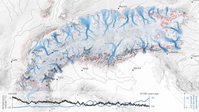 Alpien ice sheet (fixed)