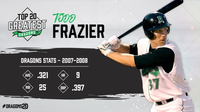 Todd Frazier Stats