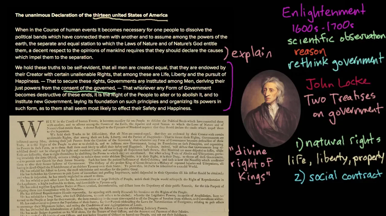 The Declaration of Independence - Period 3- 1754-1800 - AP US History ...