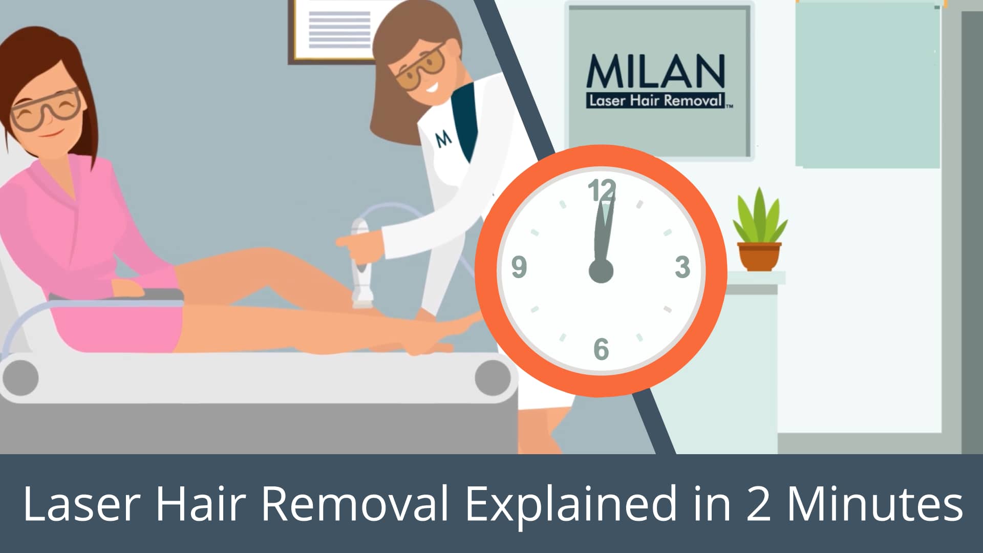 Laser Hair Removal Basics in 2 Min. Milan Laser Hair Removal on Vimeo