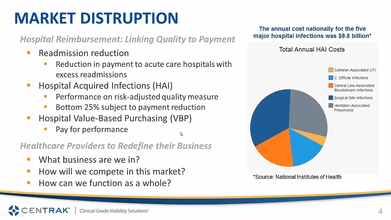 Leveraging Wi-Fi Technology to Increase Enterprise-Wide Visibility