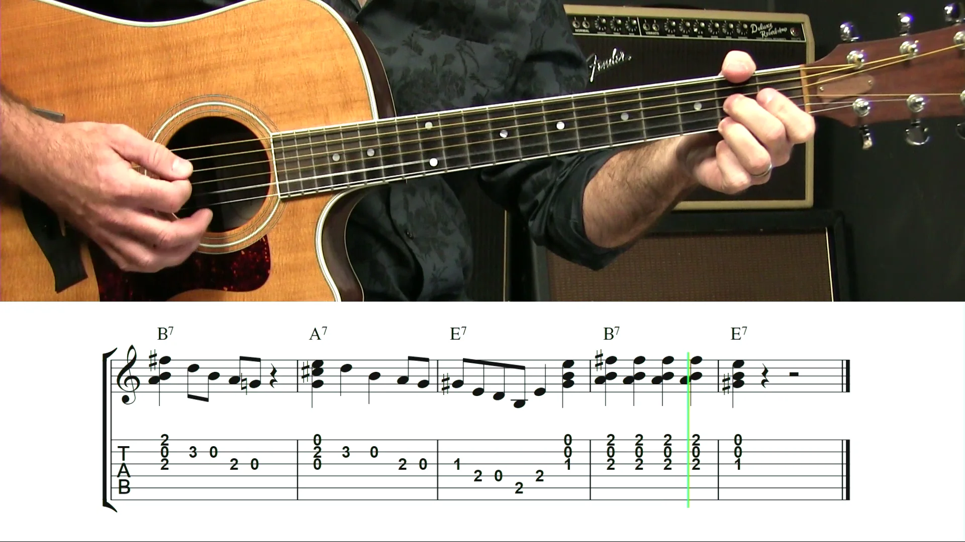 Get Beginning Blues Guitar – Blues Guitar Unleashed | Learn How To