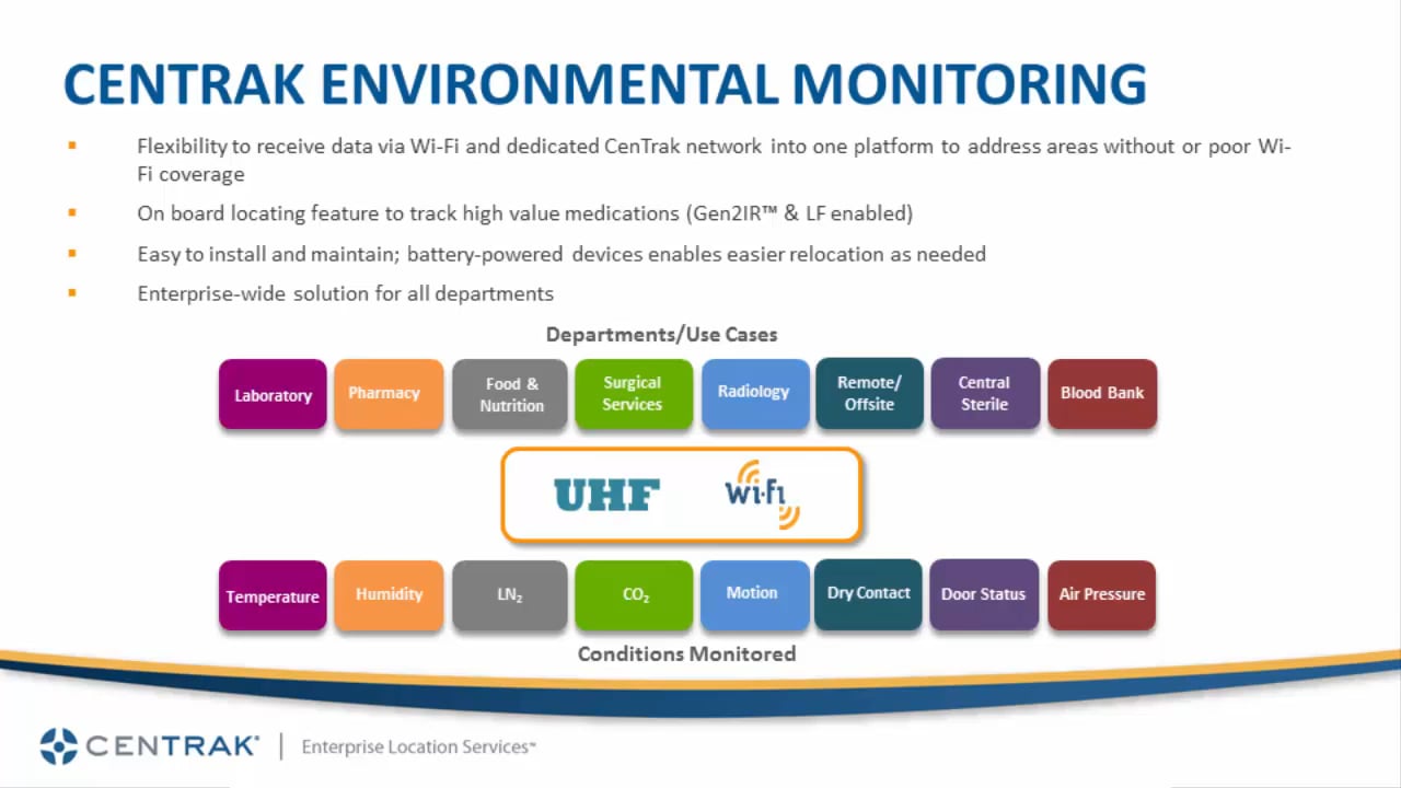 Safeguard Valuable Healthcare Assets with Wireless Environmental Monitoring