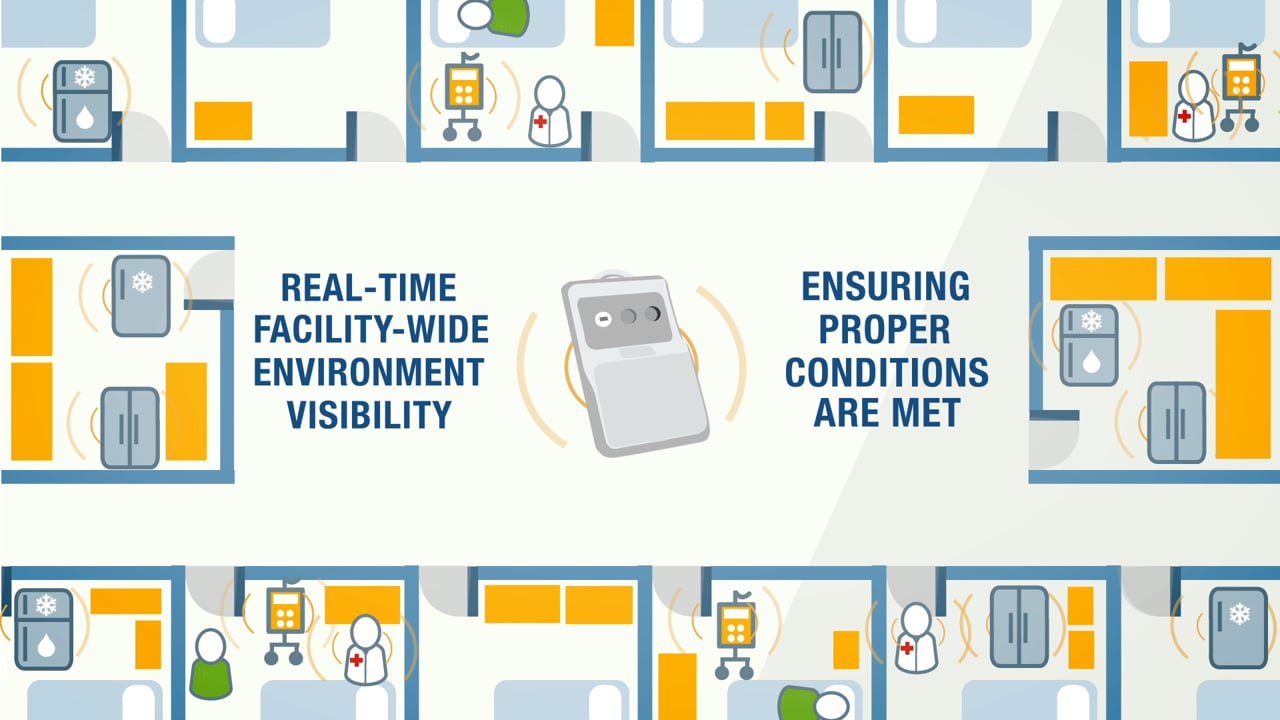CenTrak Enviromental Monitoring