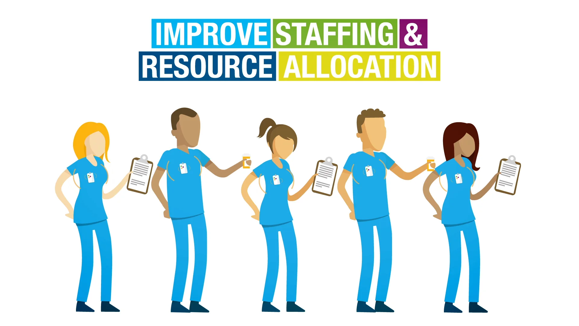 Improve Staffing and Resource Allocation