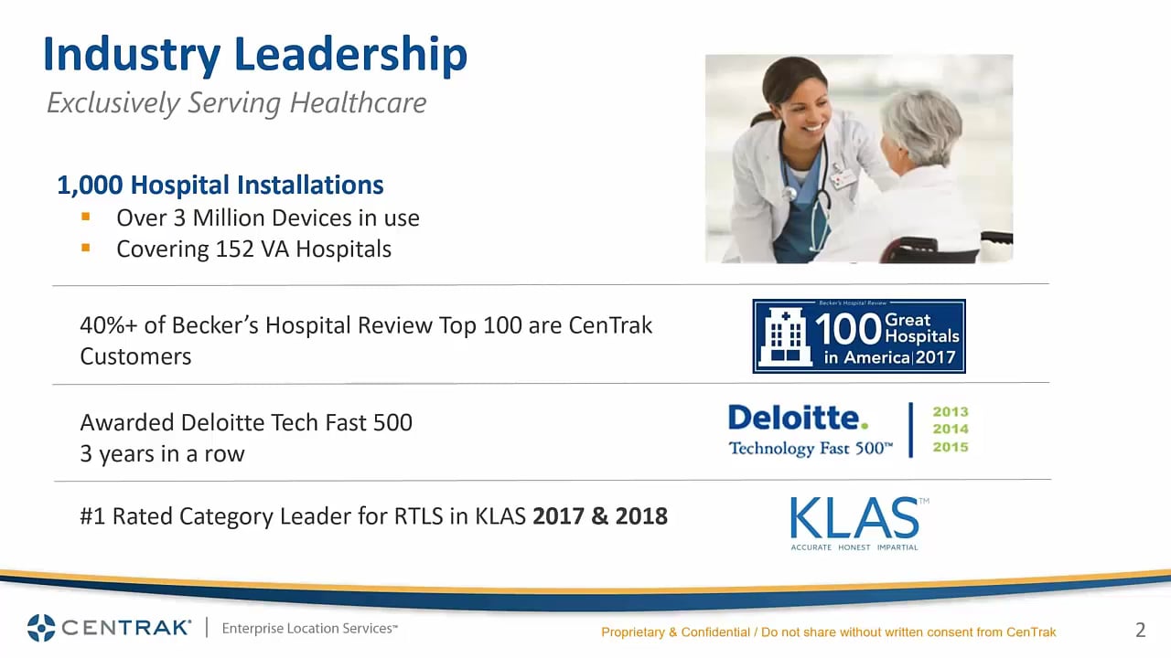 Utilizing Environmental Monitoring Solutions to Ensure Compliance