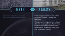 A simple chart with two columns, each with a header image: a mythical drawing on the left and an image of a flooded area on the right. The "Myth vs. Reality" logo appears toward the chart's top, with "Myth" positioned at the top of the left column, and "Reality" positioned at the top of the right column. Both columns have text.