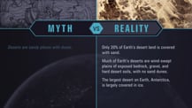 A simple chart with two columns, each with a header image: a mythical drawing on the left and a bird's-eye view of sand dunes on the right. The "Myth vs. Reality" logo appears toward the chart's top, with "Myth" positioned at the top of the left column, and "Reality" positioned at the top of the right column. Both columns have text.