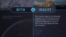 A simple chart with two columns, each with a header image: a mythical drawing on the left and an image of mountains on the right. The "Myth vs. Reality" logo appears toward the chart's top, with "Myth" positioned at the top of the left column, and "Reality" positioned at the top of the right column. Both columns have text.