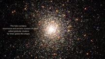 Image of a star cluster. Text toward the left reads "The halo contains enormous and ancient clusters of stars, called globular clusters, for their globe-like shape."