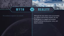 A simple chart with two columns, each with a header image: a mythical drawing on the left and an image of a glacier on the right. The "Myth vs. Reality" logo appears toward the chart's top, with "Myth" positioned at the top of the left column, and "Reality" positioned at the top of the right column. Both columns have text.