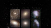 Collage of different galaxies. There are two images for each galaxy type: spiral, elliptical, and irregular. Text appears at top.