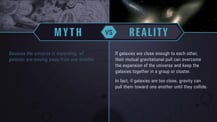 A simple chart with two columns, each with a header image: a mythical drawing on the left and an image of galaxies on the right. The "Myth vs. Reality" logo appears toward the chart's top, with "Myth" positioned at the top of the left column, and "Reality" positioned at the top of the right column. Both columns have text.