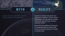 A simple chart with two columns, each with a header image: a mythical drawing on the left and a satellite image of a volcano on the right. The "Myth vs. Reality" logo appears toward the chart's top, with "Myth" positioned at the top of the left column, and "Reality" positioned at the top of the right column. Both columns have text.