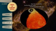 In the top left corner is text that reads "at-a-Glance." A yellow circle to the left has text that reads "Shapes of Planetary Nebulae." A list of four tabs, each listing a different shape of planetary nebulae, appear further below. Toward the right is an artist's concept of a bipolar planetary nebula. Text appears above the artist's concept.