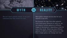 A simple chart with two columns, each with a header image: a mythical drawing on the left and an image of a field of stars and galaxies on the right. The "Myth vs. Reality" logo appears toward the chart's top, with "Myth" positioned at the top of the left column, and "Reality" positioned at the top of the right column. Both columns have text.