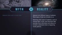 A simple chart with two columns, each with a header image: a mythical drawing on the left and an image of a galaxy on the right. The "Myth vs. Reality" logo appears toward the chart's top, with "Myth" positioned at the top of the left column, and "Reality" positioned at the top of the right column. Both columns have text.