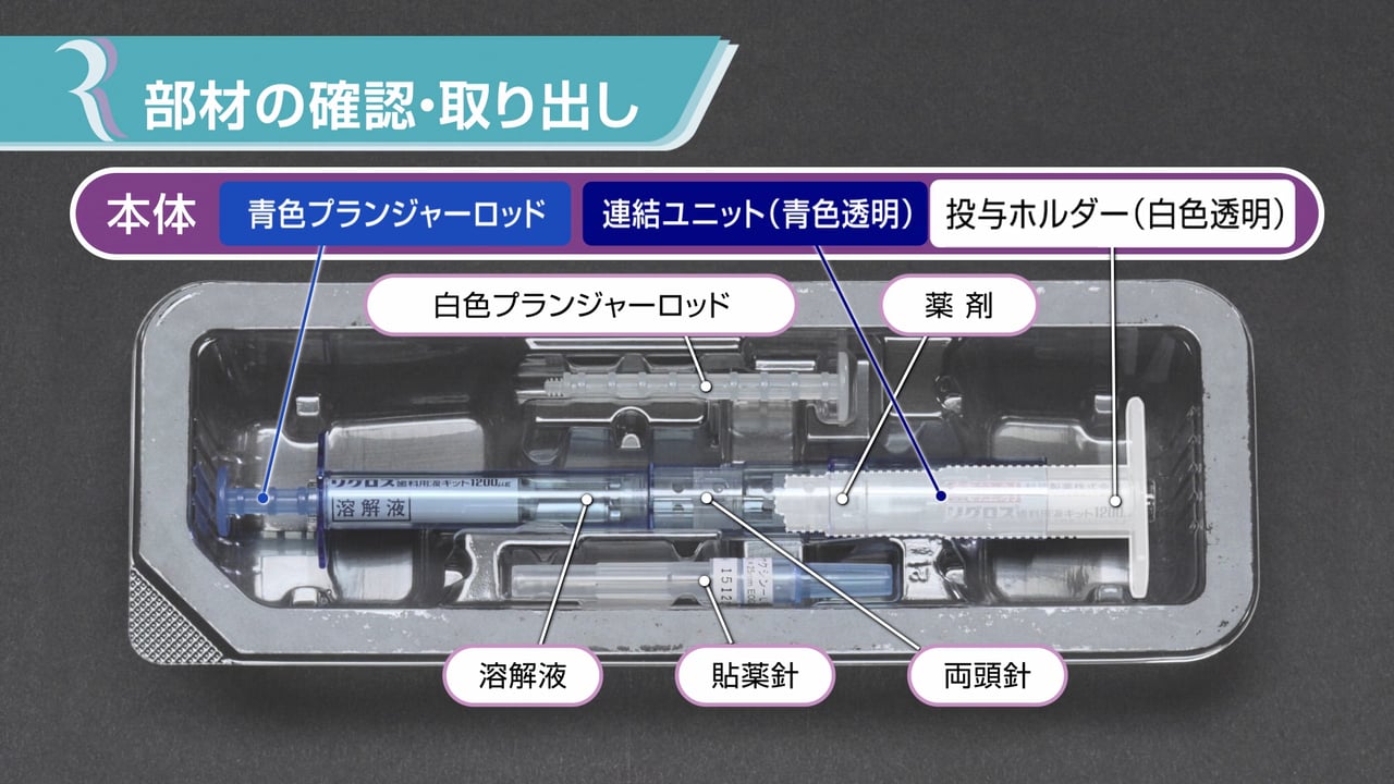 リグロス® の調製方法