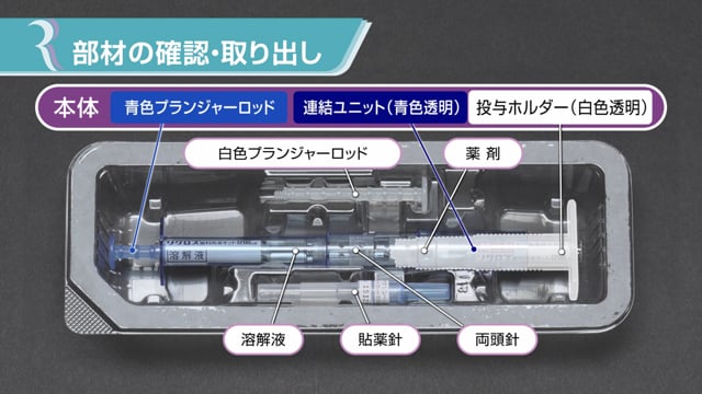 リグロス® の調製方法