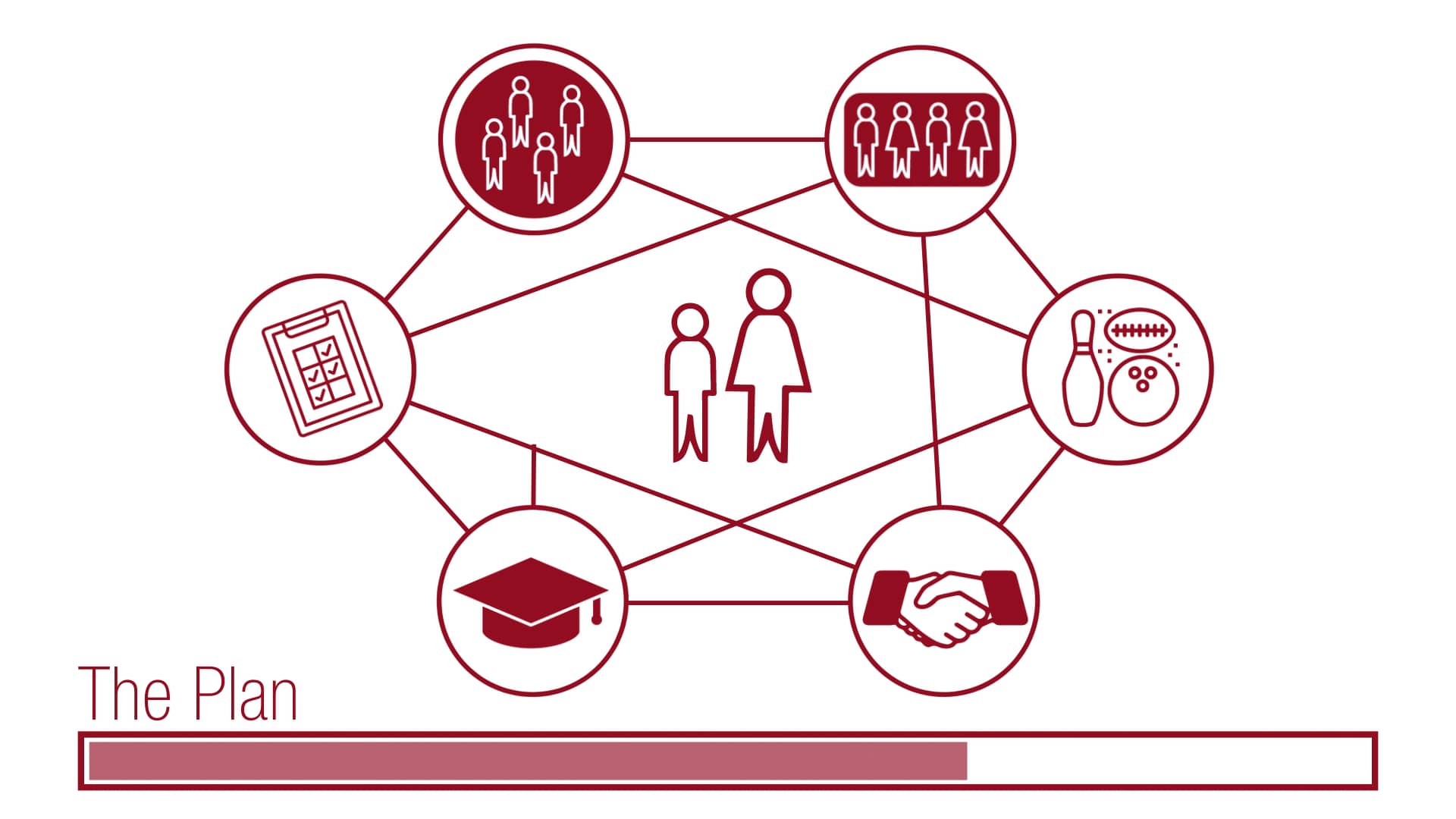 Ticket to Work Video 3 How to get from here to there (No Captions) on