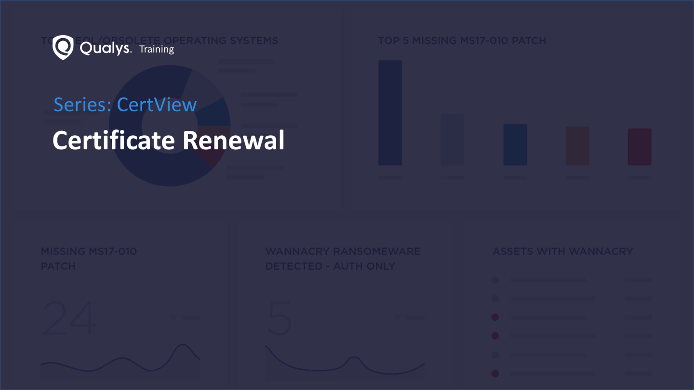 CertView - Cert Renewal | Videos & Movies on Vimeo
