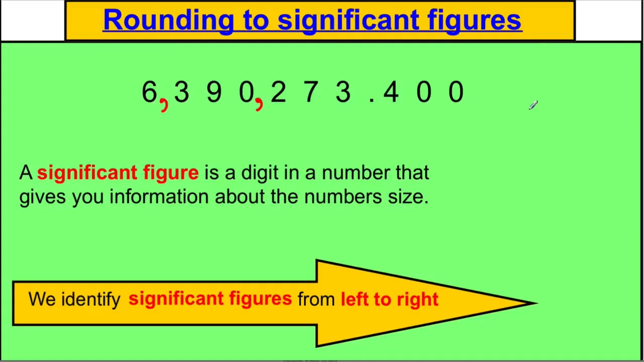 Rounding Significant Figures