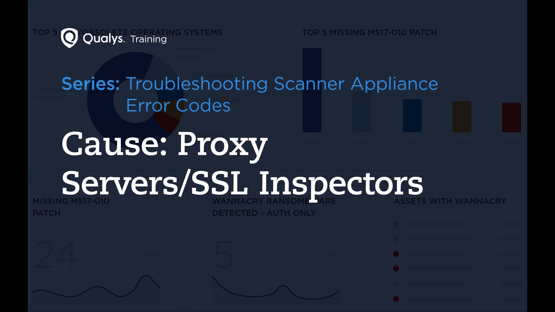 Cause: Proxy Servers/SSL Inspectors