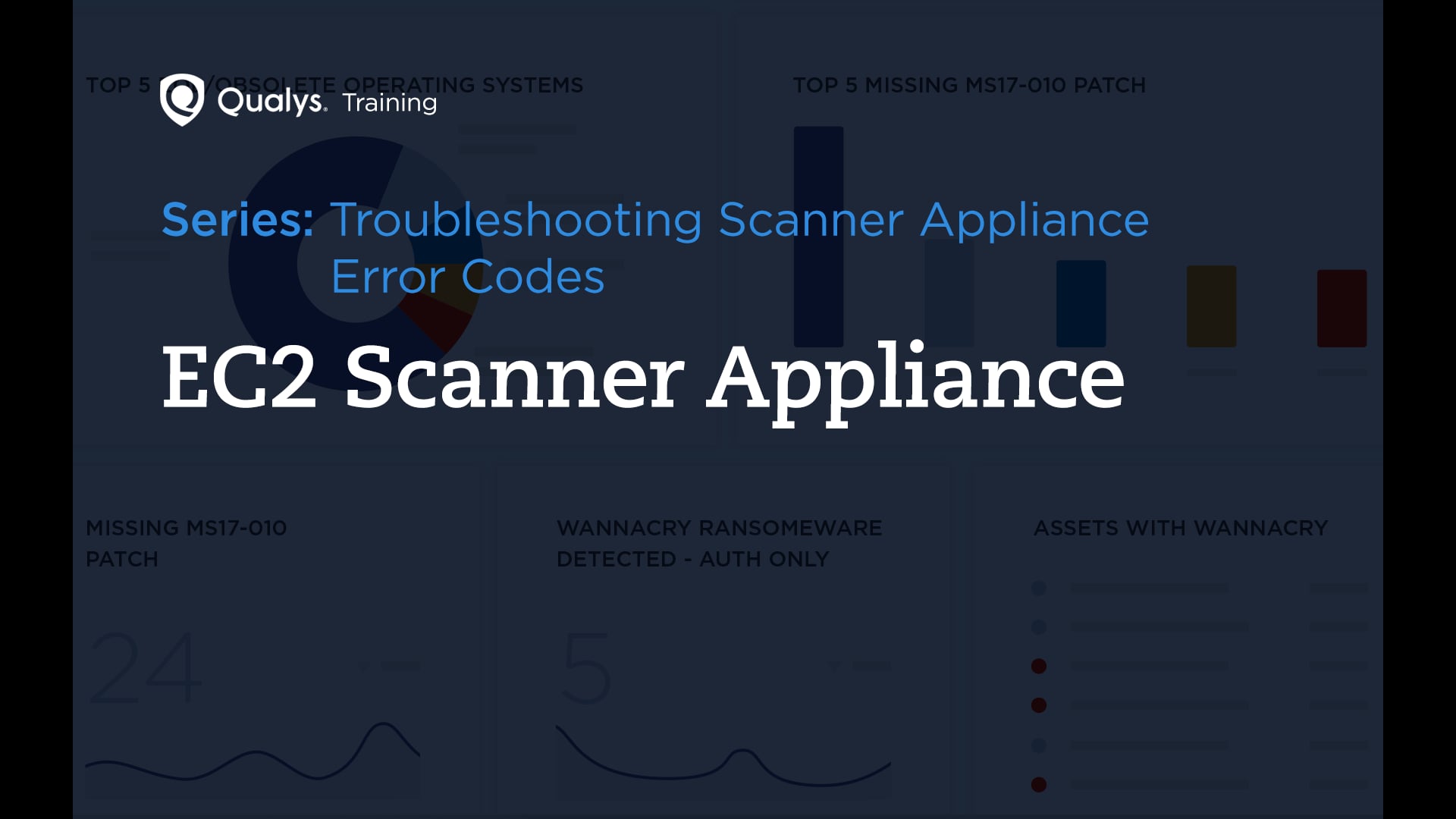 Video Library Troubleshooting Scanner Appliance Qualys, Inc.
