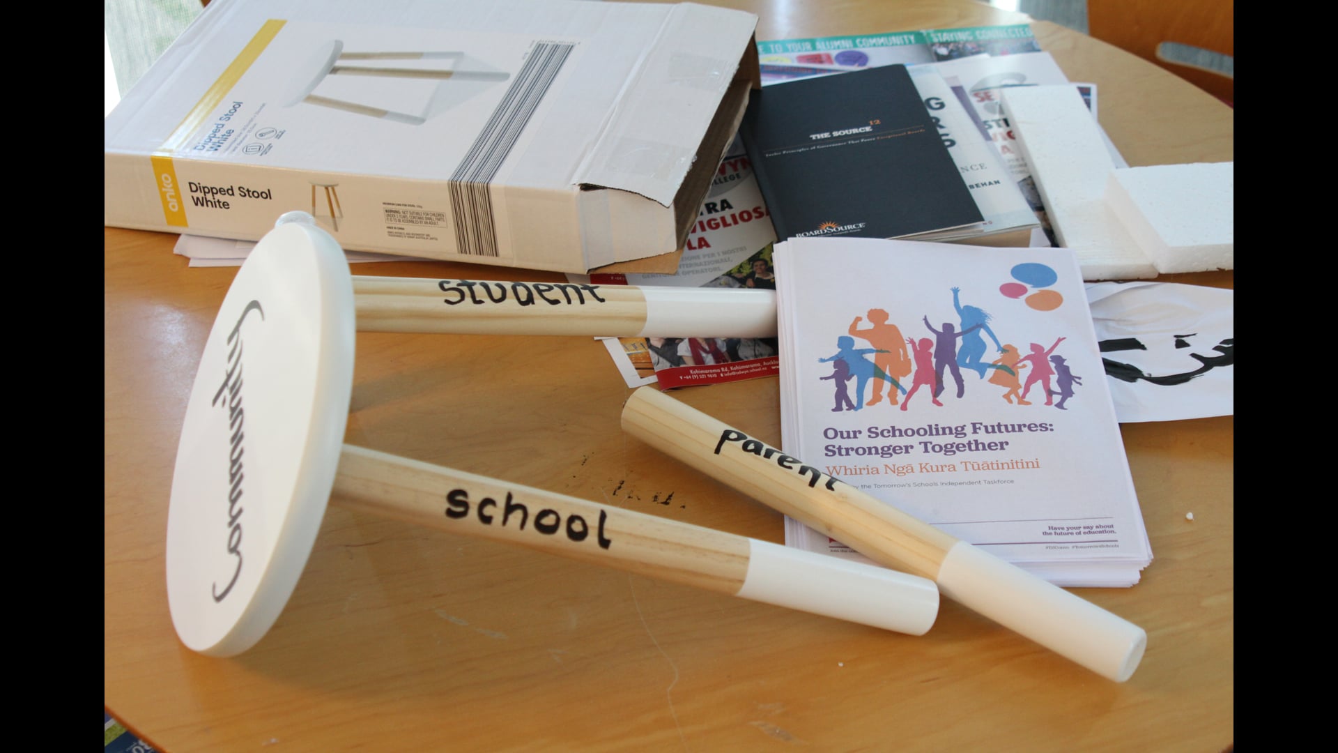"Our Schooling Futures" report - Parents made weaker?