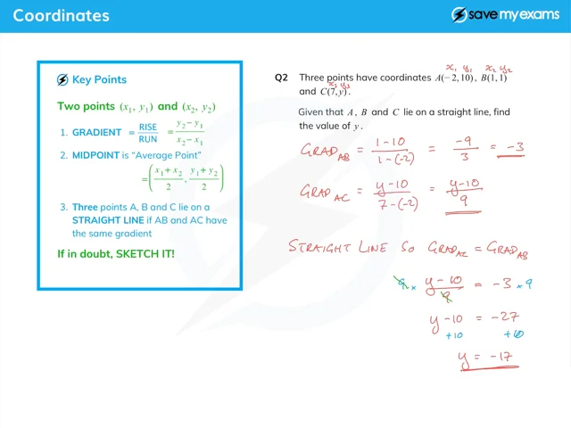 Coordinate Geometry, AQA GCSE Maths Revision Notes 2022