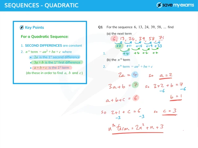 Quadratic sequence deals calculator