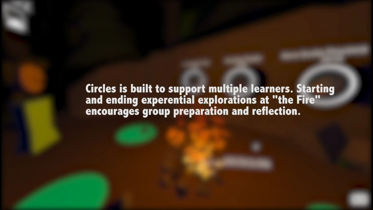 Brief Overview of Circles XR Learning Platform