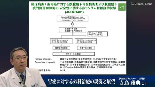 胃がんに対する外科治療の現況と展望 | Clinical Cloud 胃がんに対する外科治療の現況と展望 | Clinical Cloud