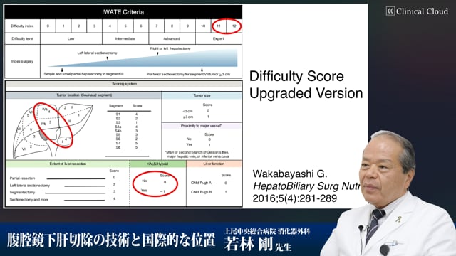 腹腔鏡下肝切除の技術と国際的な位置 Part5 | Clinical Cloud