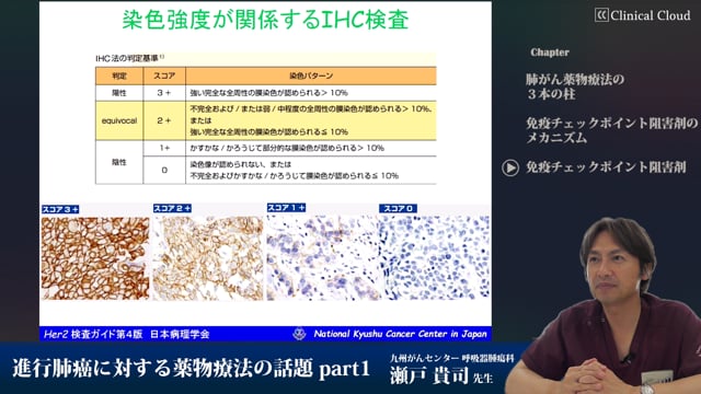 進行肺癌に対する薬物療法の話題 Part1