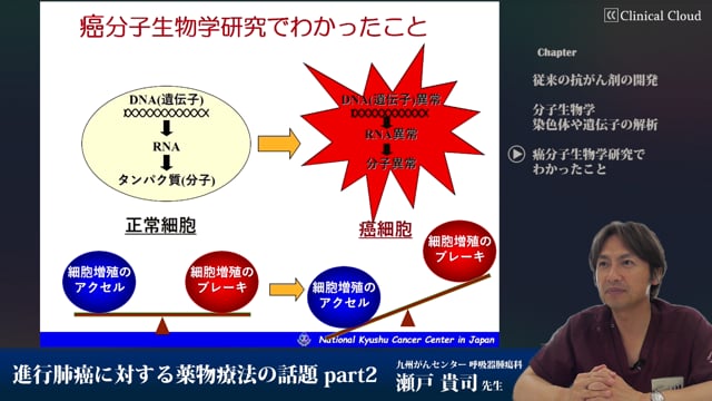 進行肺癌に対する薬物療法の話題 Part2