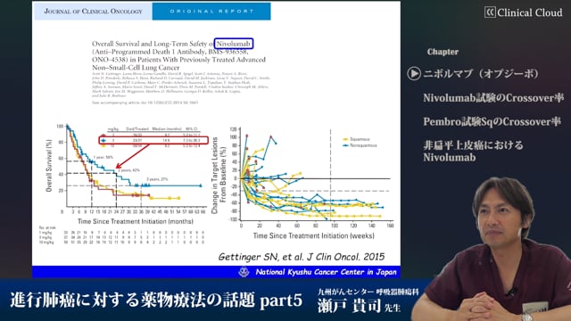 進行肺癌に対する薬物療法の話題 Part5