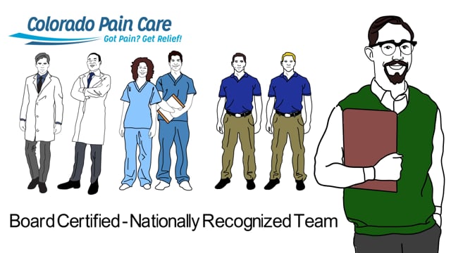 Colorado Pain Care