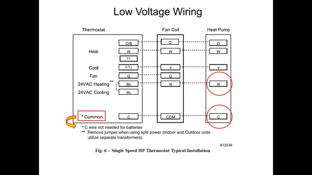Heat Pump Low Voltage Wiring (22 of 31)