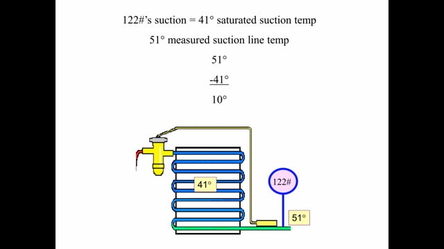 Superheat Charging (26 of 31)