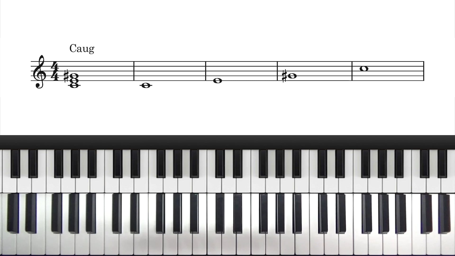 Augmented Chords And Scales Reharmonisation And Improvisation For Jazz Piano