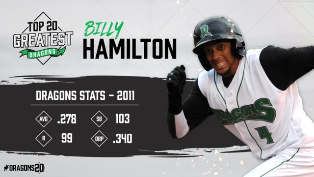 Billy Hamilton Cincinnati Reds prospect photo Dayton Dragons A