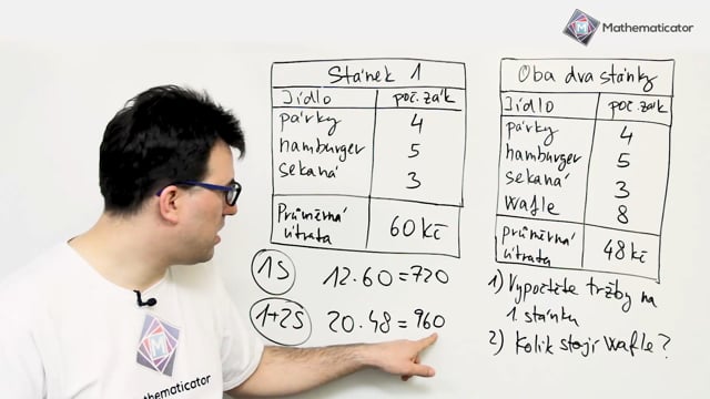 Přijímačky na SŠ - matematika - 41. Práce s daty a statistika - procvičení 2