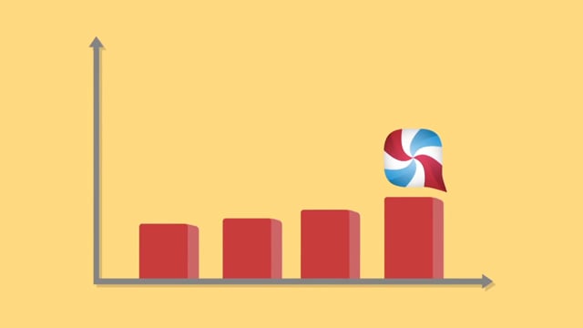 video Referral Candy