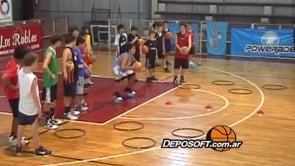 Watch Fundamentos técnicos básicos del basquetbol, junto a ejercicios para  el desarrollo de la coordinación dinámica general Online | Vimeo On Demand  on Vimeo